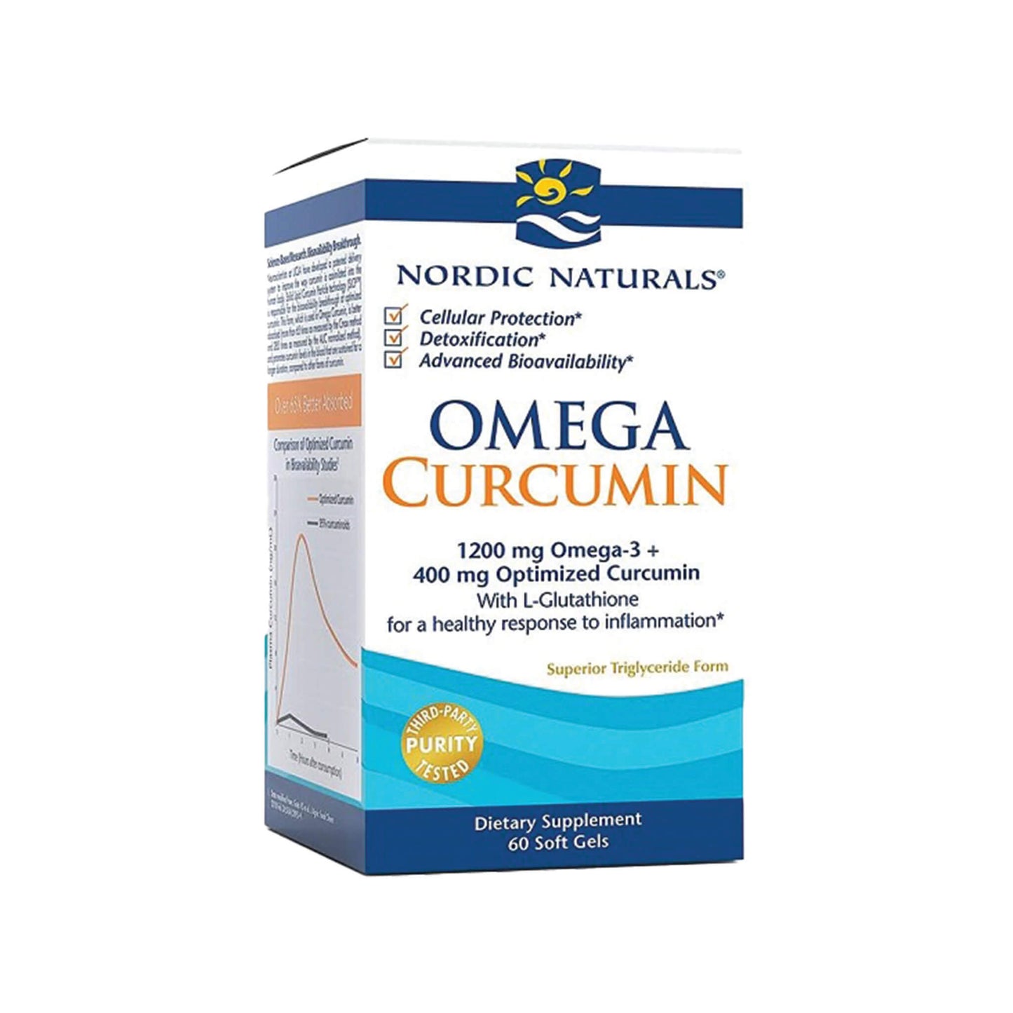 Nordic Naturals, Omega Curcumin, 1200 mg - 60 Soft Gels